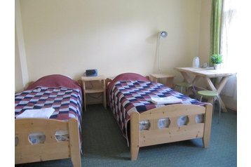 Privatni smještaj Zakopane 5